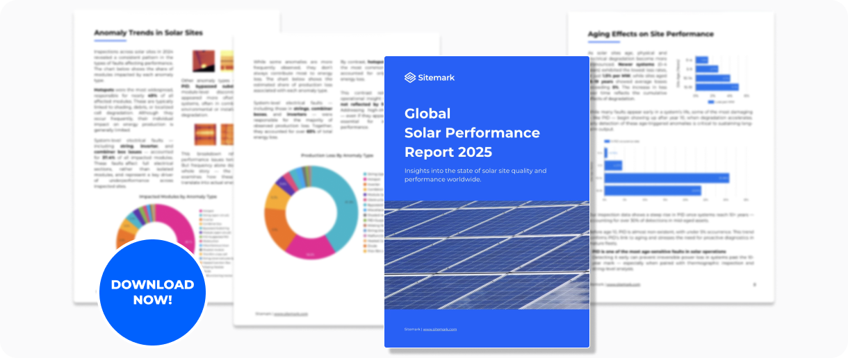 Global Solar Performance Report 2025 | Sitemark